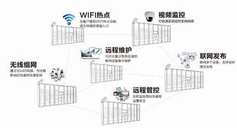 四信所至，物聯(lián)光谷 物聯(lián)網(wǎng)技術(shù)研發(fā)的融合與創(chuàng)新